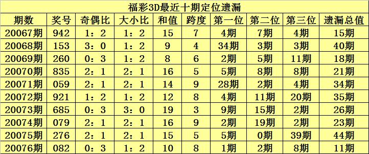 精准一肖100准确精准的含义,权衡解答解释落实_3D款90.082