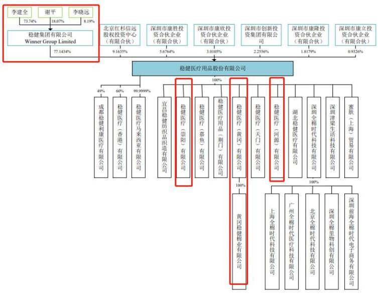 新门内部资料精准大全最新章节免费,基础设施解析落实_创业版88.725