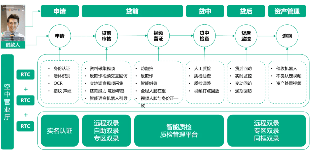 2024管家婆一肖一特,市场调研解答落实_社交集19.53