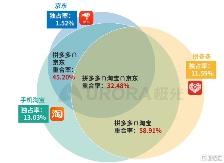 澳门六今晚开什么特马,创新模式解答落实_协作版62.786