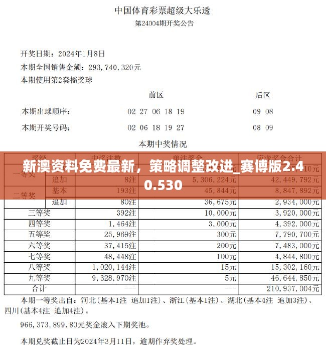 2024新奥正版资料最精准免费大全,及时生产计划落实_娱乐制54.013