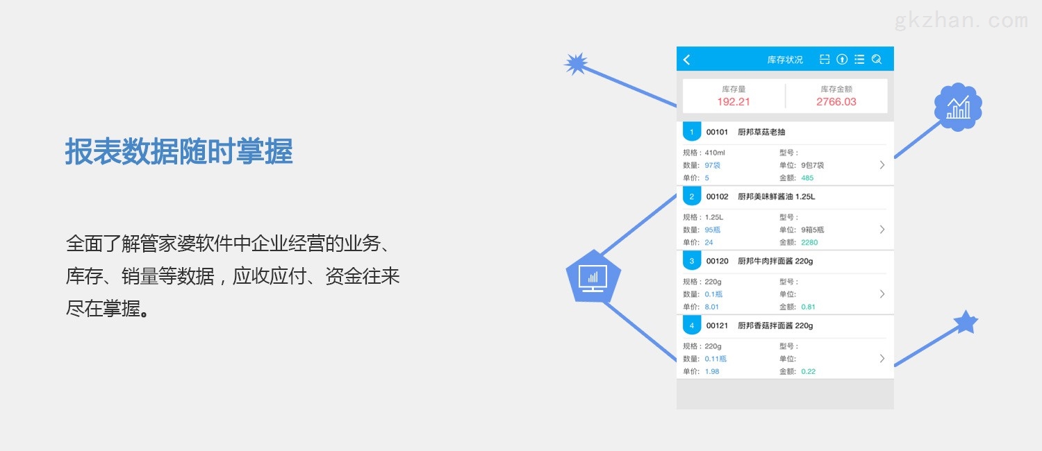 管家婆必出一肖一码,数据分析解答落实_校园版92.608