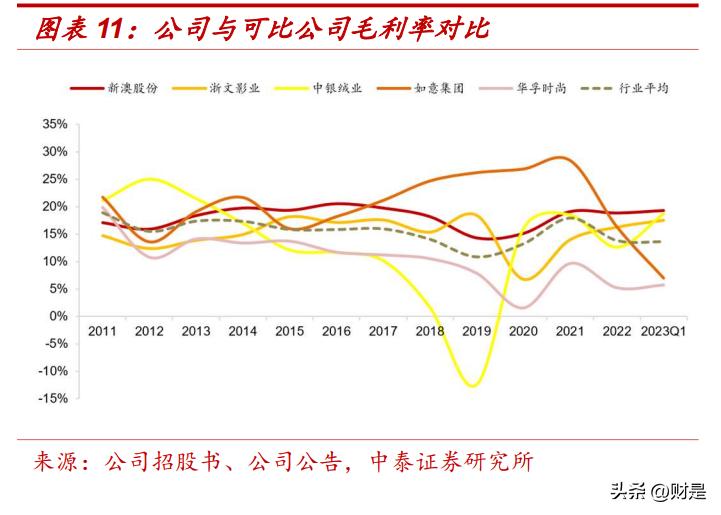 新澳今天最新免费资料,资产优化解答落实_共享款93.084