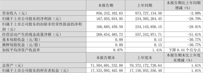 2024天天好彩,会员管理方案落实_升级版79.28