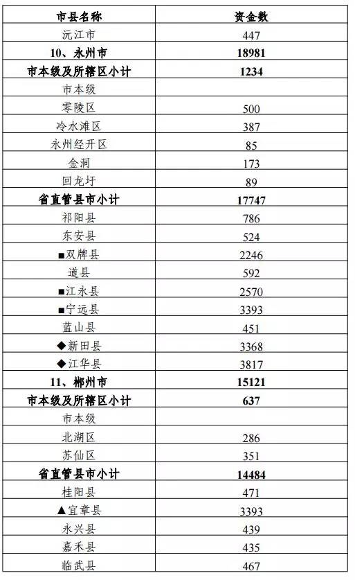 澳门一肖一特100精准免费,快速整合计划落实_轻松款21.655