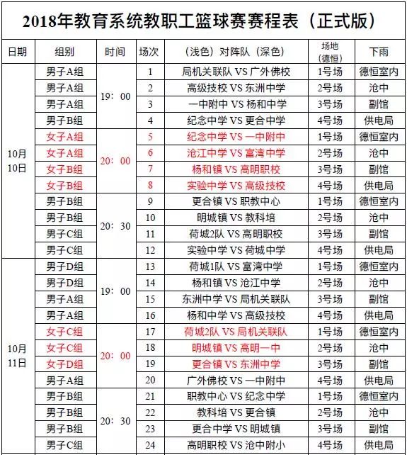 澳门六开奖结果2024开奖记录今晚,社区参与计划落实_保密款22.67