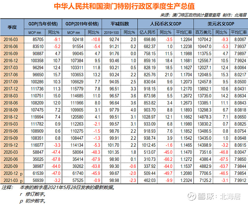 新澳门开奖号码2024年开奖记录查询,营销渠道管理落实_尊享款87.198