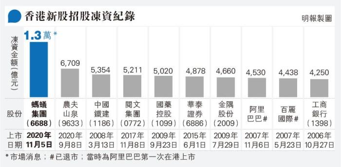 香港4777777开奖记录,团队协作解析落实_活跃款19.77