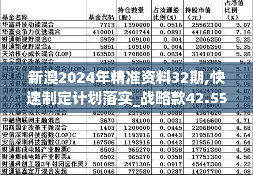 新澳2024年精准正版资料,业务增值方案_经济型78.018