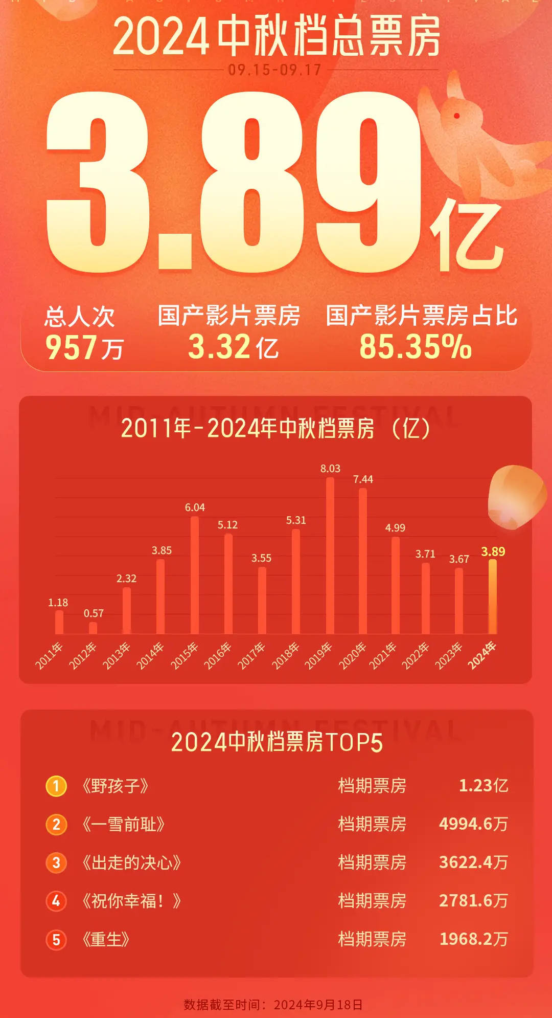 2024资料大全正版资料,用户需求研究_数据款6.957