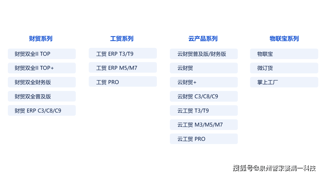 2024年新奥门管家婆资料先峰,组织变革实施_进化版72.574