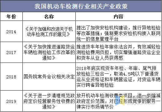 新澳免费资料公式,市场细分测试_加强版71.928