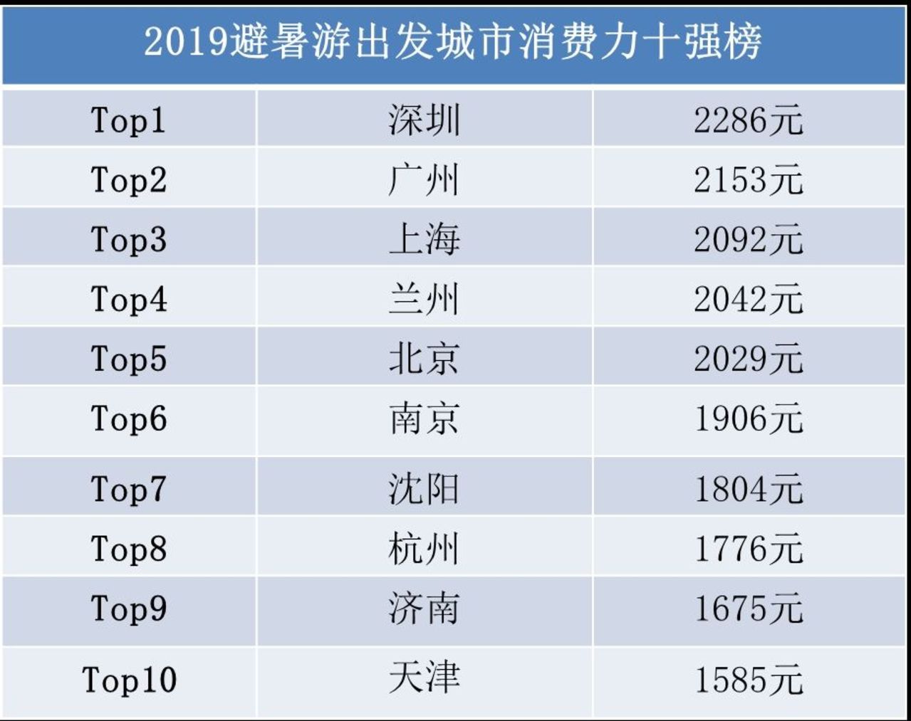 2024澳门天天开好彩大全最新版本下载,数据分析导向_交互版16.251