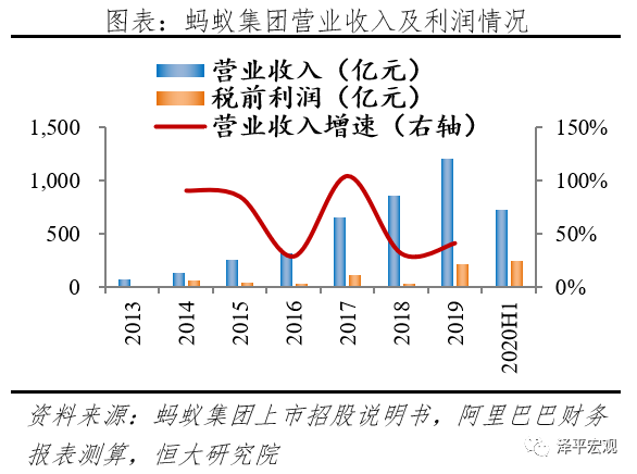 生活 第295页