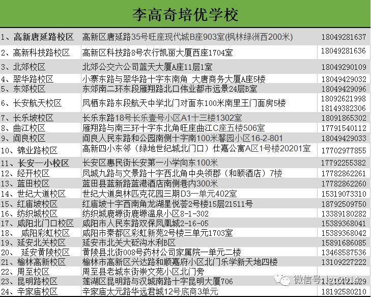 澳门天天彩免费资料大全免费查询狼披羊皮,蛇藏龟壳,战略性人才配置_家庭版31.29