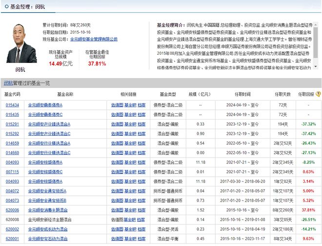 626969澳彩资料大全24期,质量控制计划_至尊版5.207