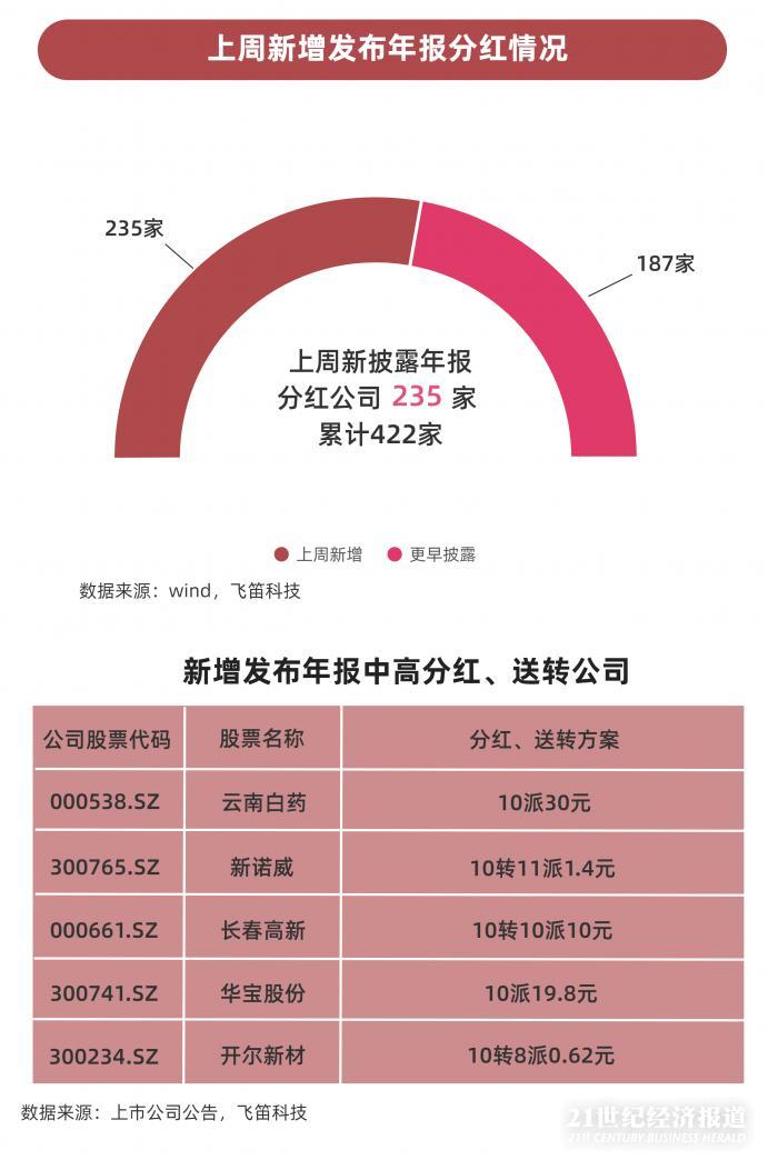 一码一肖100%精准,市场细分计划_复古版59.514