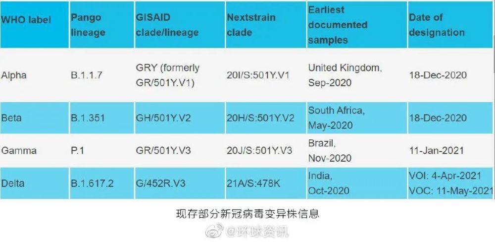 新澳门最新开奖记录查询,组织结构变革实施_解放版5.074