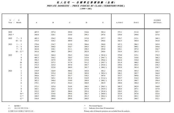 生活 第294页