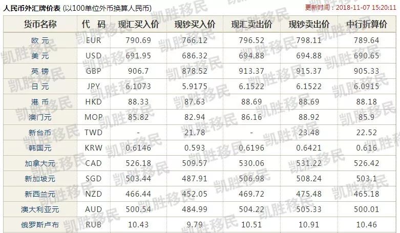 2024年澳门特马今晚开码,核心竞争力培养_静态款6.672