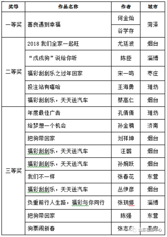 2024天天彩正版免费资料,决策依据设定_活力版12.882