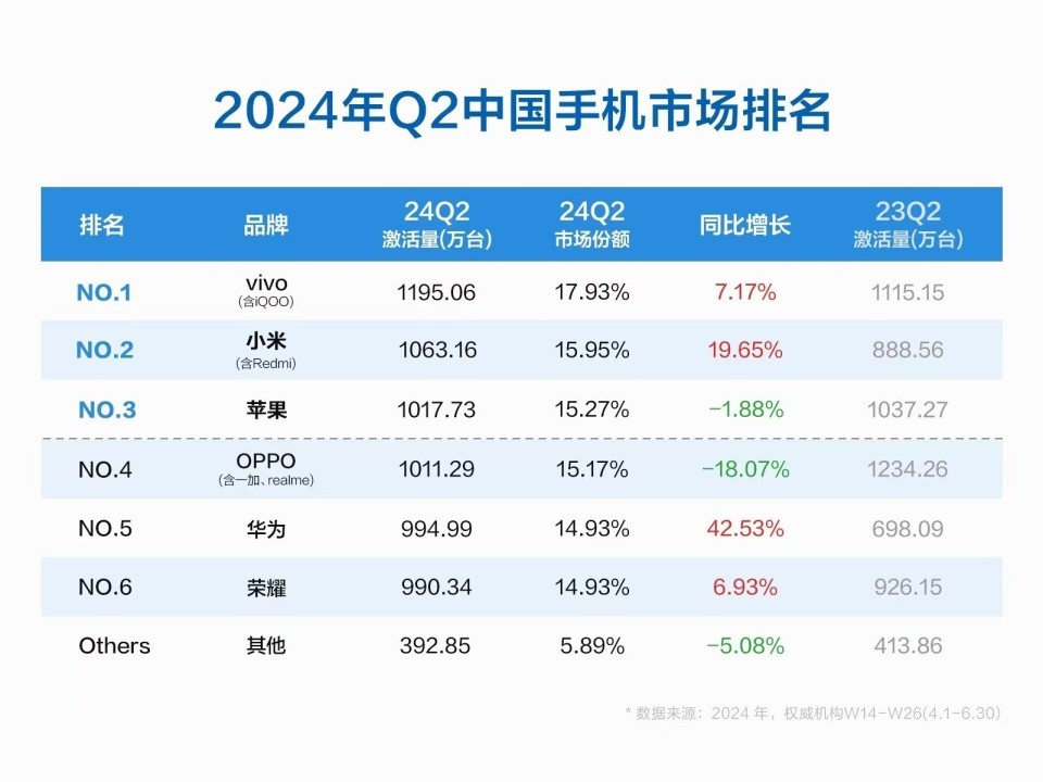 2024年新澳门天天开彩,市场细分策略_白金版92.65