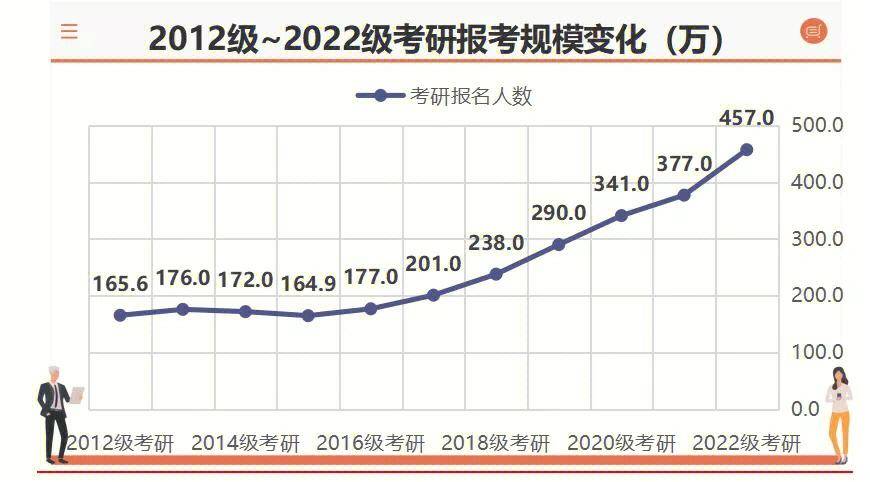 2023管家婆精准资料大全免费,反馈搜集方法_官方集47.474