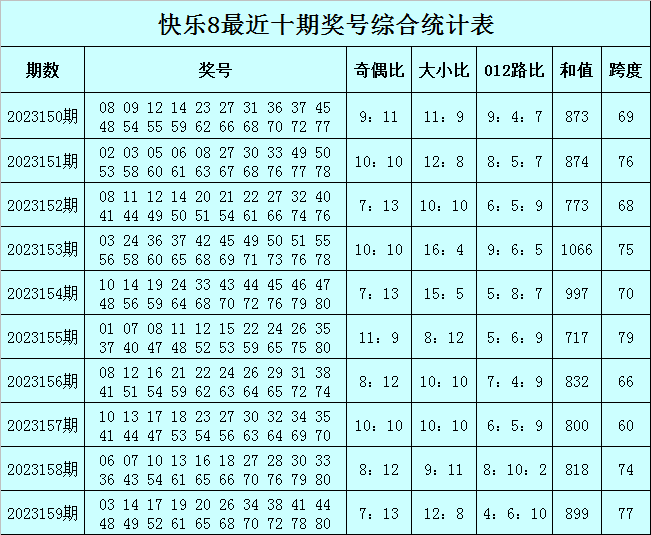 澳门一肖一码必中一消,组织成长规划_普遍版97.222