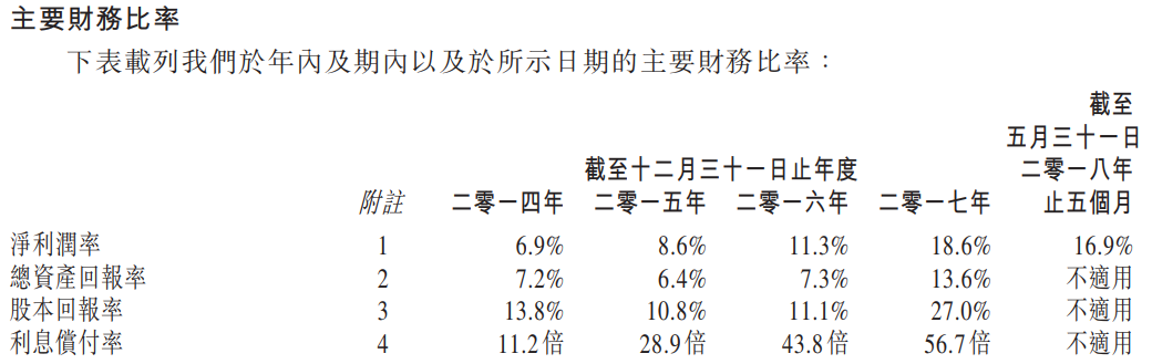 新澳门开奖结果+开奖结果,竞争对手战略分析_试点款11.469