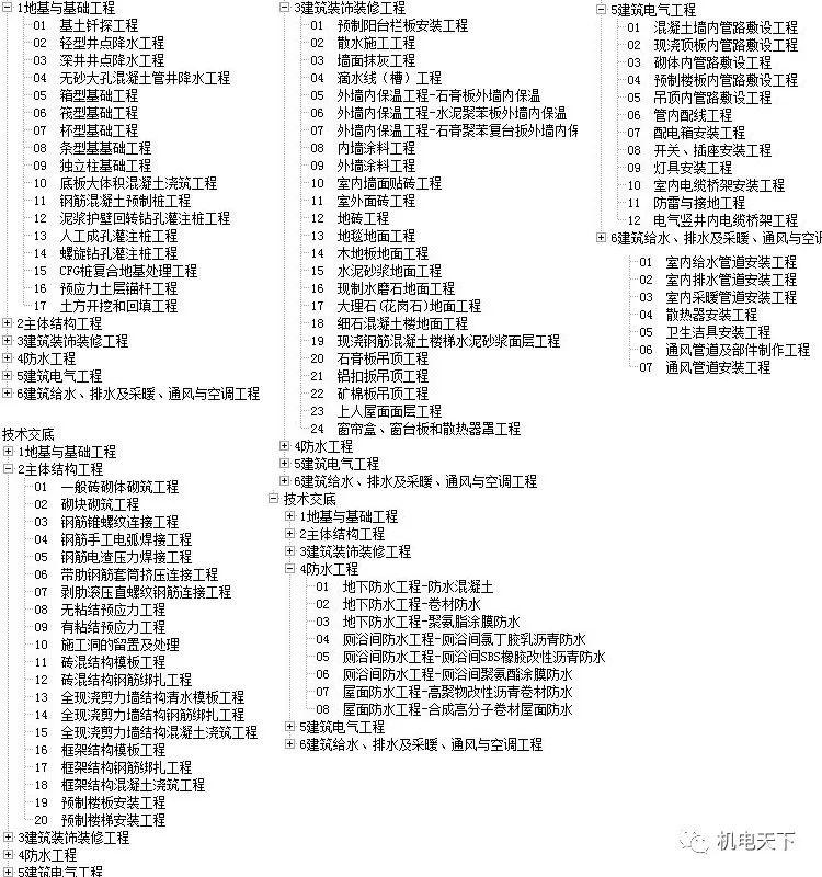 新奥门特免费资料大全今天的图片,渠道战略布局_工具集15.134