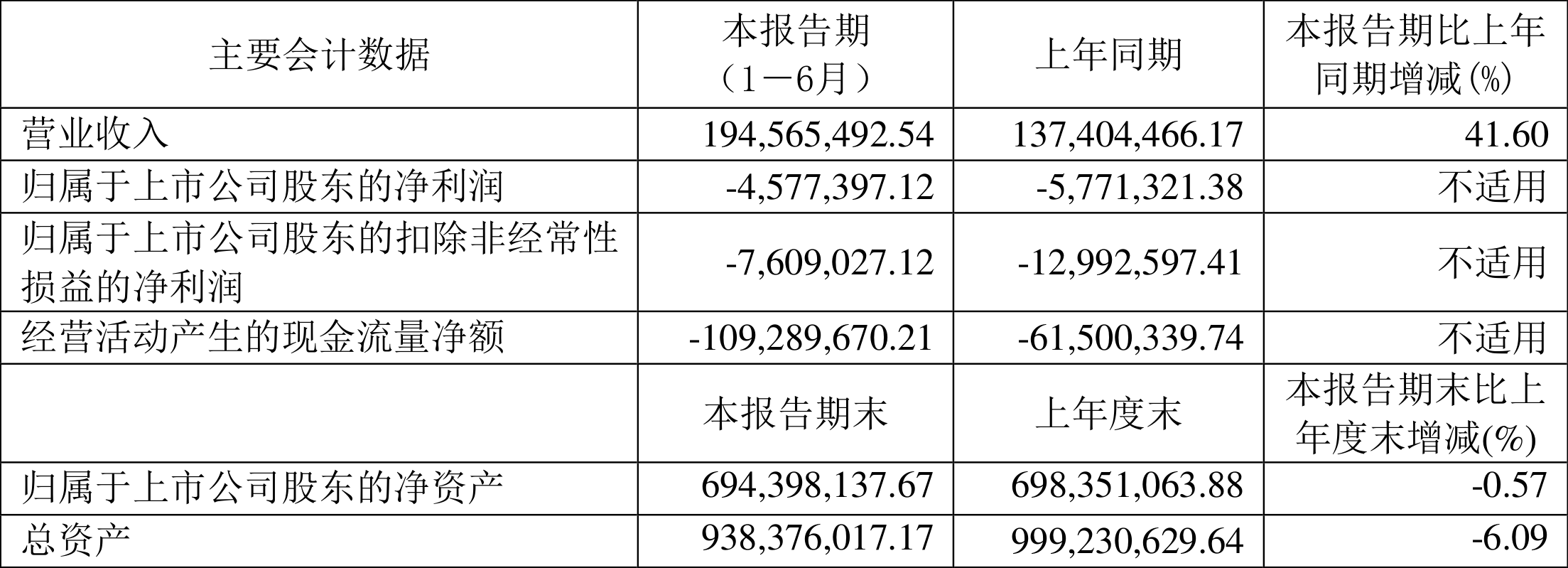 第1744页