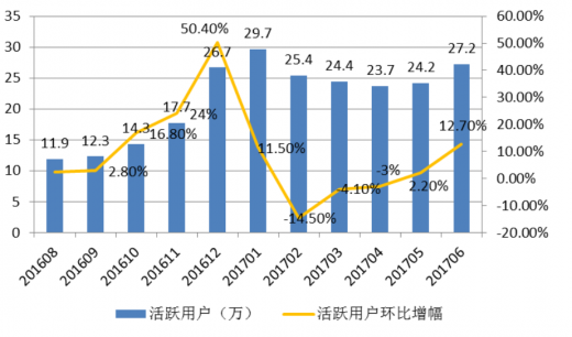 第1743页