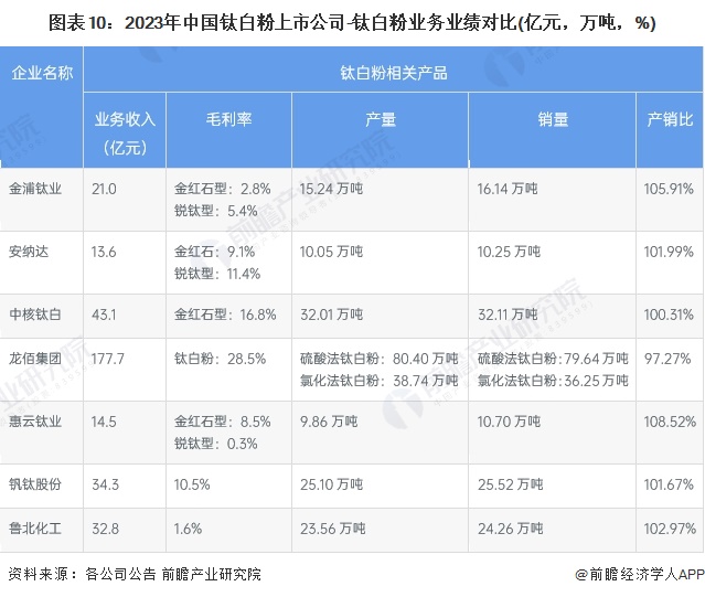 澳门六开奖结果2024开奖记录查询表,业务拓展计划_营销版20.978