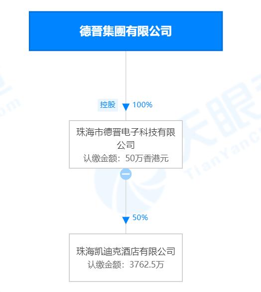 快播 第281页