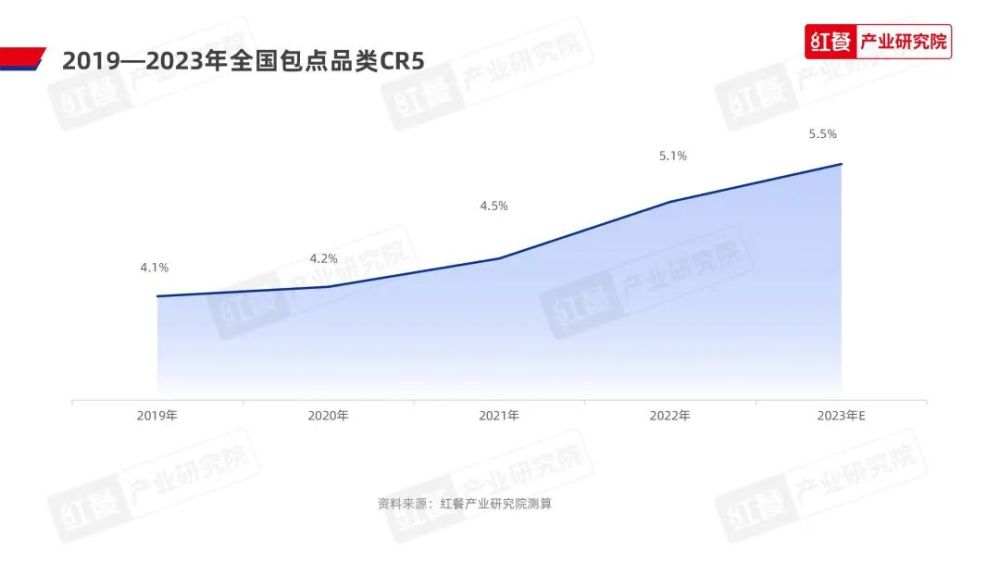 管家婆澳门一肖一码100精准2023,生产流程优化_进化型75.463