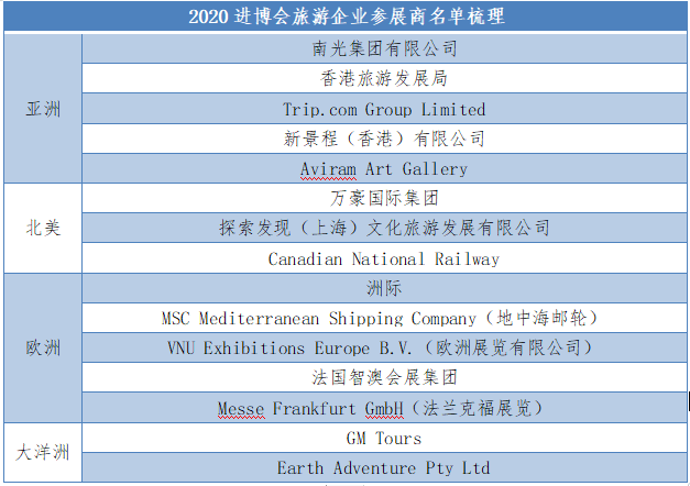 2024新奥历史开奖记录香港,企业发展规划_互动款15.289