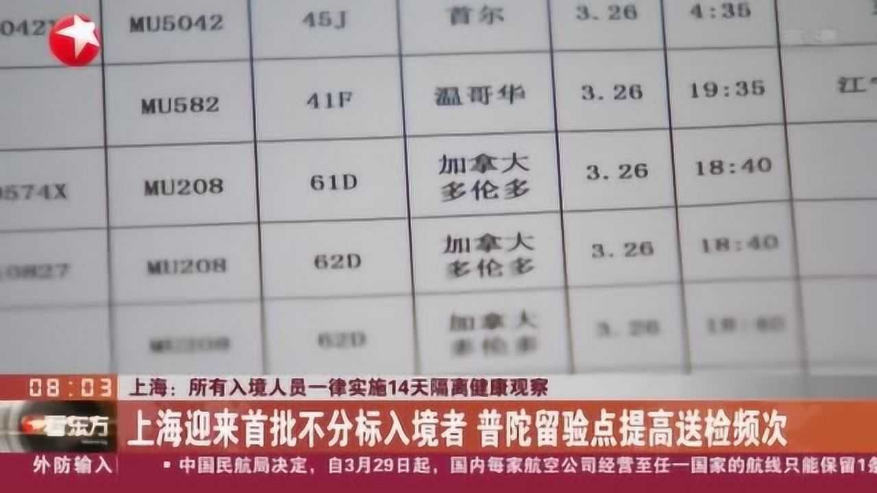 上海最新入境隔离要求详解