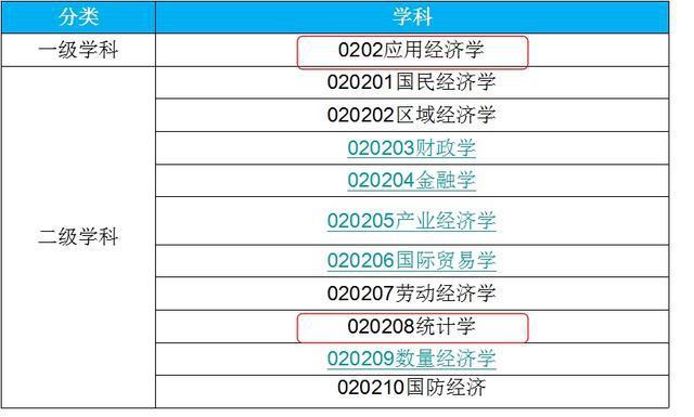 2024年澳门天天好彩资料,财务评估工具_社交集40.862