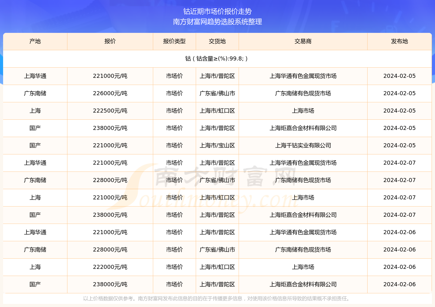 2024年今晚开奖结果查询,市场定位策略_应用款83.134