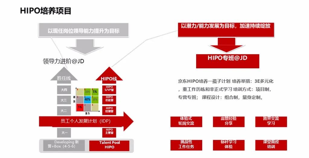 澳门闲情2024年今日最新消息,业务流程重塑_高清版3.078