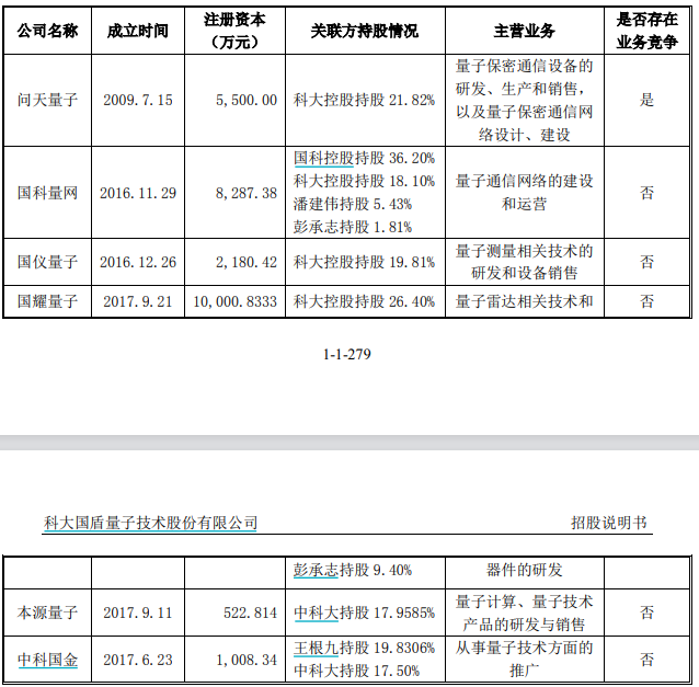 新澳4958免费资料,研发投入评估_经典制6.951