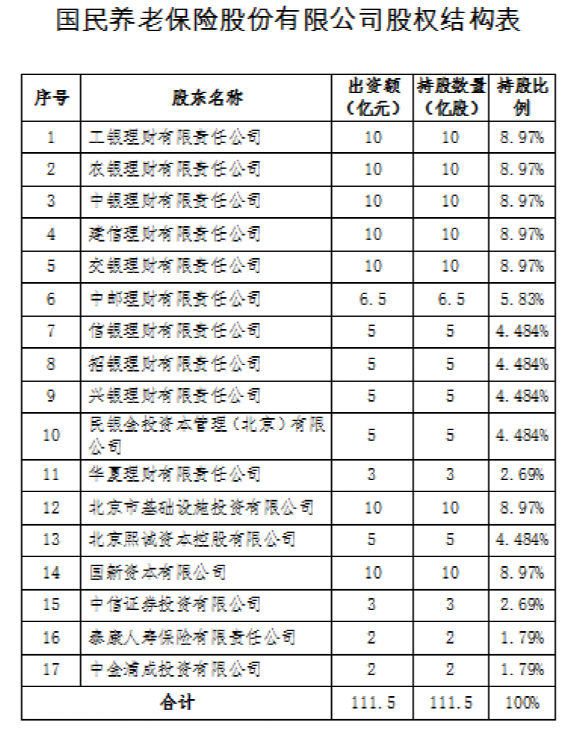 王中王72385.cσm查询,业务增值方案_明星集30.186