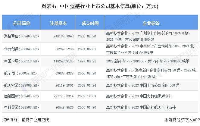 2024年新澳开奖结果公布,业务成长计划_尊贵款49.005