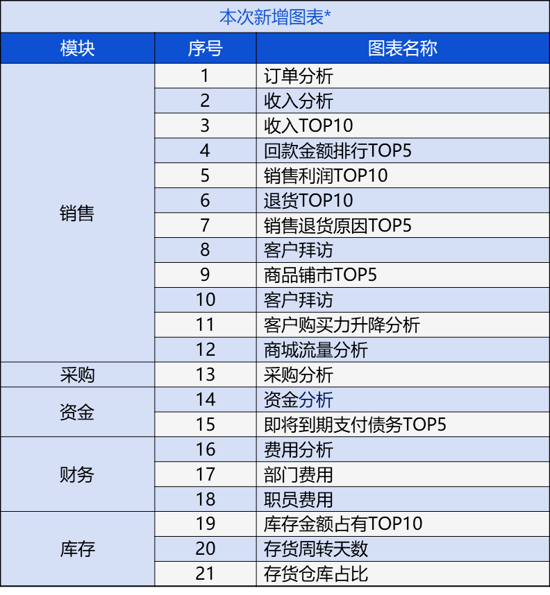 2o24年管家婆一肖中特,合同管理系统_调控版55.61