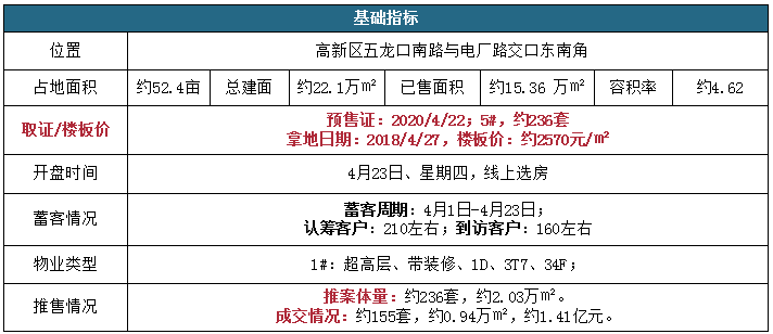 2024澳彩管家婆资料龙蚕,财务监控模型_学习款68.438