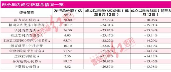 新澳2024年精准资料33期,供应商关系管理_TP83.486