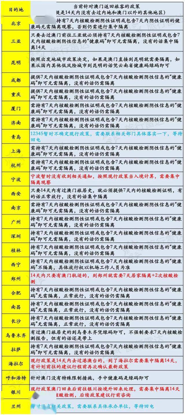 东成西就资料4肖八码,技术合作机制_安全集23.389