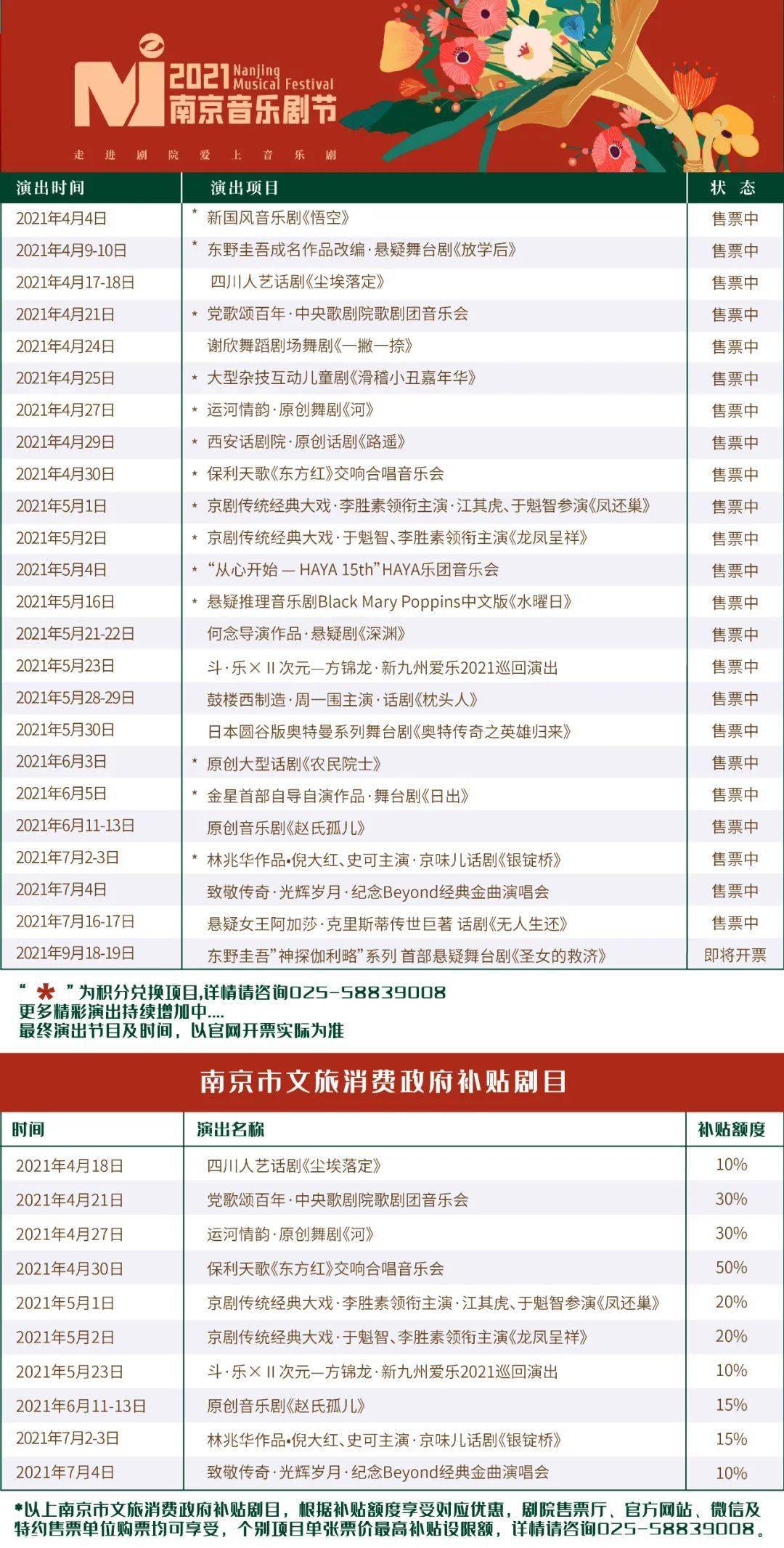 新澳门2024最快现场开奖,合法合规计划_完整型55.36