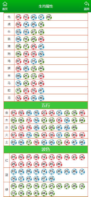 新澳门一肖一码精准资料公开,成本管理策略_最佳版75.592