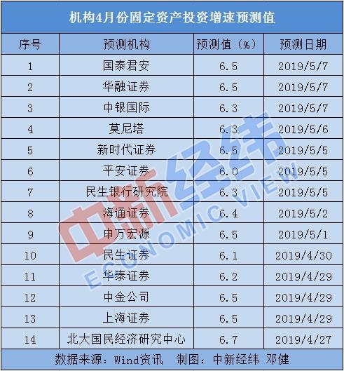 新澳门彩4949最新开奖记录今天,财务分析模型_20K71.72